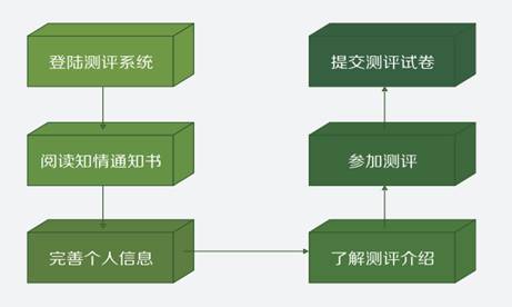 1511777019371880.jpg QQ图片20171014193523