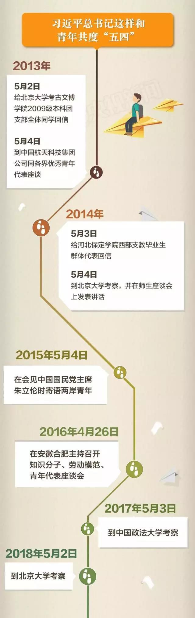 1525321356125472.jpg 微信图片_20180503120248.jpg