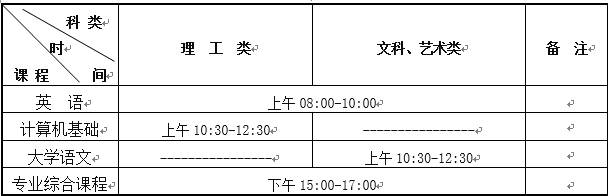 1525663245567072.png blob.png